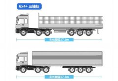 新版GB1589年底前發(fā)布 美帝歐盟俄羅斯標(biāo)準大PK