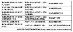 永輝、沃爾瑪又檢出問題生鮮 長期攝入將致癌